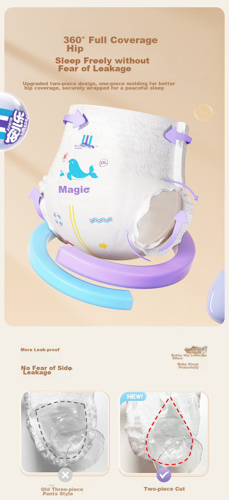 Подгузники-трусики Anerle Magic Absorbent XL 40 шт. (12-17 кг), дышащие, с высокой впитываемостью, для ночного использования