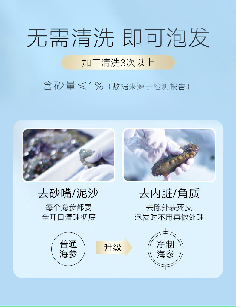 商品详情图