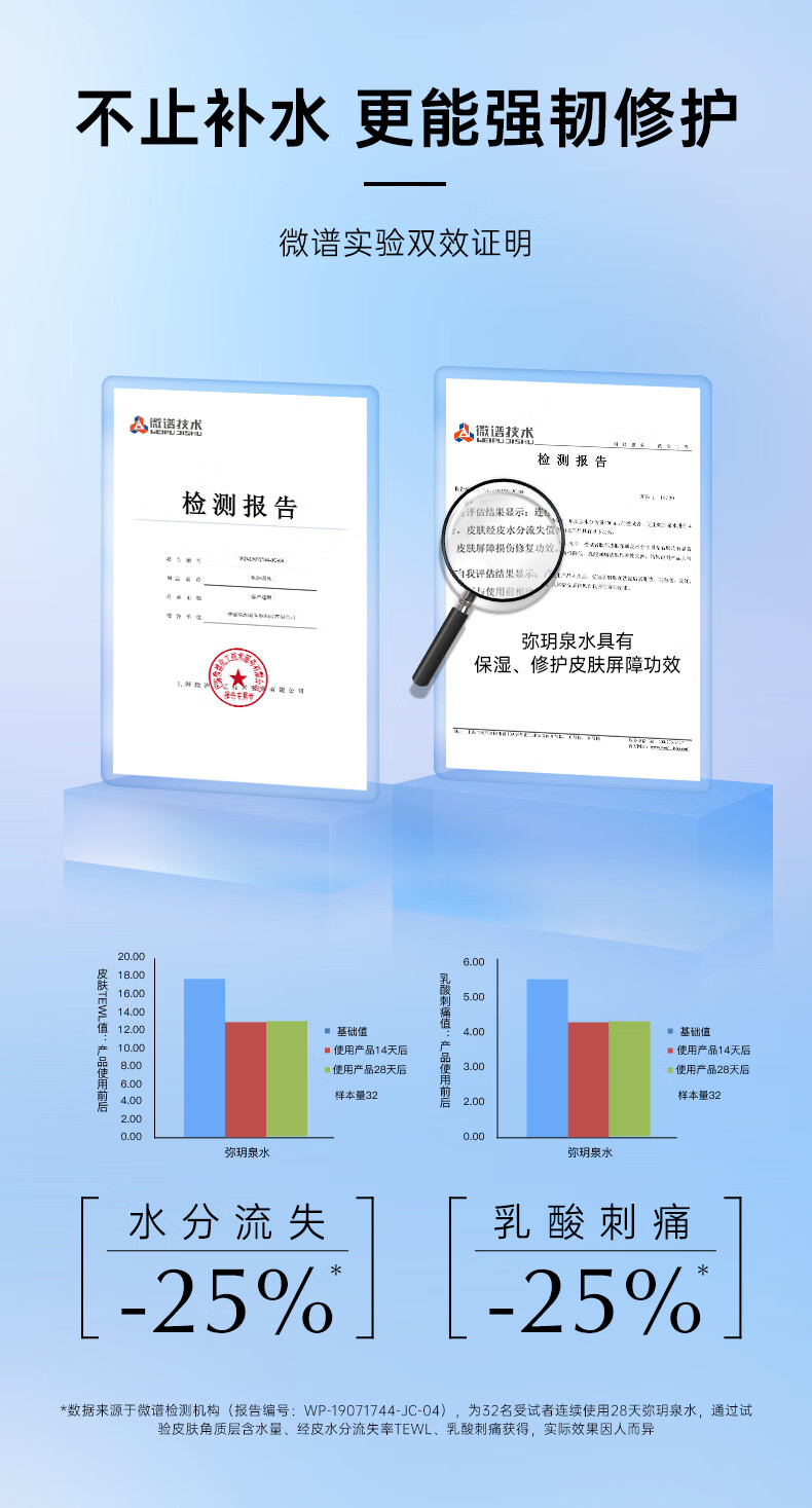 弥玥泉保湿补水喷雾450ml/组冰川温泉妆前面部舒缓定妆爽肤水男女通用