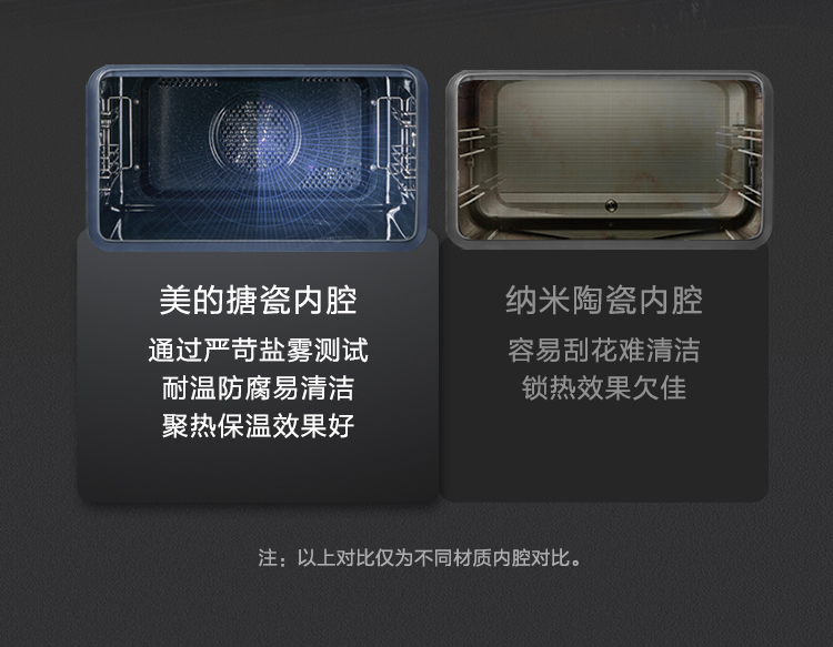 客观评价美的BS5058W怎么样？上手三周说真相