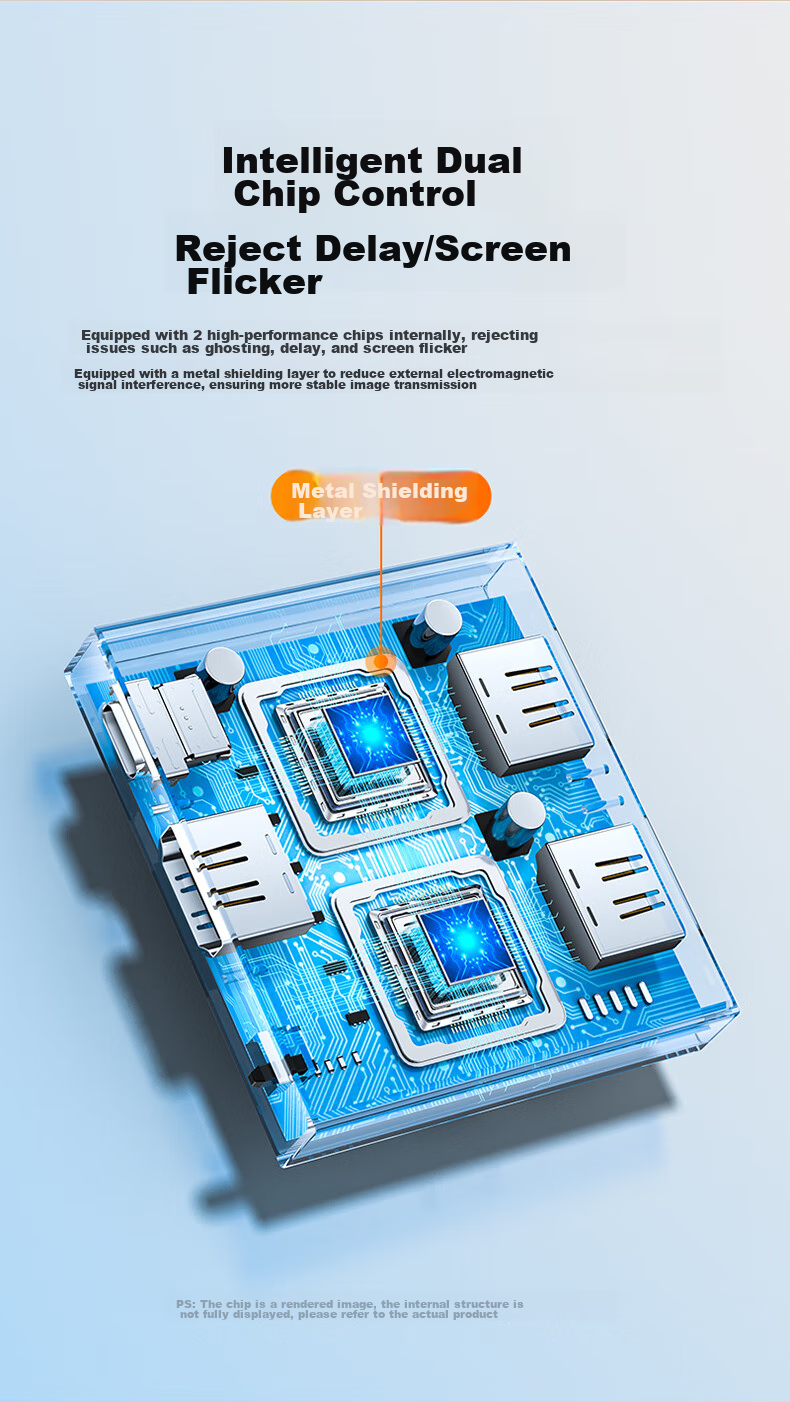 HDMI сплиттер SAMZHE FP26, 1 вход / 2 выхода, 4K@60Hz, HDMI 2.0, для подключения ноутбука к проектору