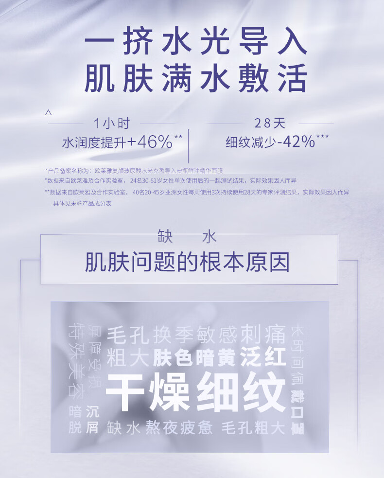 欧莱雅（LOREAL）复颜玻尿酸安瓶鲜注精华面膜PRO无香型20pc*33g补水【直播专享】