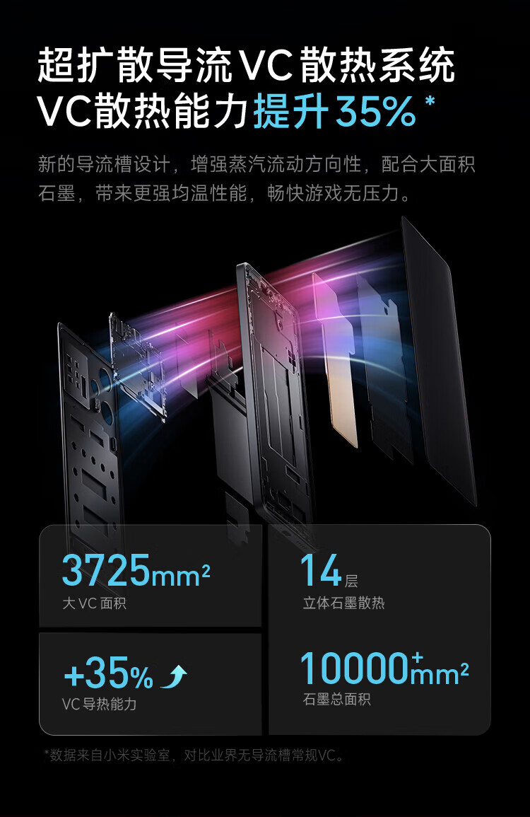 小米 Redmi 红米Note12 turbo 性能魔法新品5G手机 白色 12GB+512GB