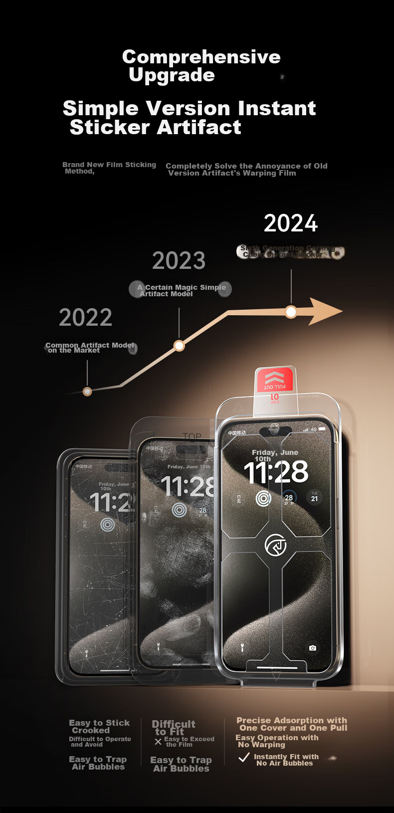 Защитное стекло для экрана DIVI Corning Privacy Screen Protector (2 шт.) для Apple iPhone 14 Pro Max, антибликовое, антипесковое, полное покрытие, защита конфиденциальности, простота установки, защита от отпечатков пальцев, установка без пыли
