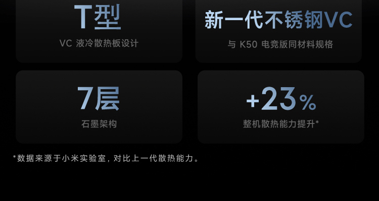 Redmi K50 Pro 天玑9000 AMOLED 2K柔性直屏 OIS光学防抖  120W快充 墨羽 8GB+128GB 5G智能手机 小米红米