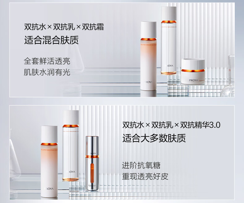 珀莱雅珀莱雅【会员尝鲜盒】双抗水乳霜2.0版旅行装