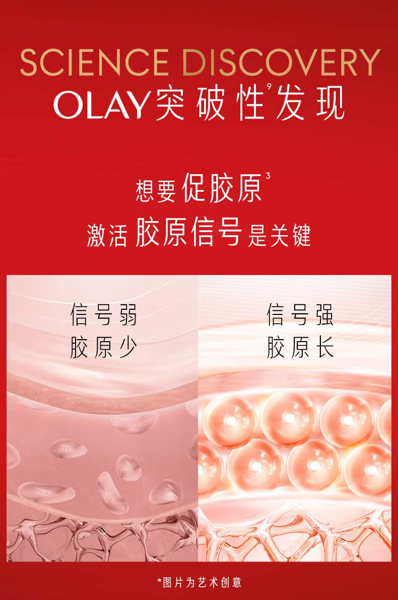 玉兰油（OLAY）超红瓶乳液面霜50g 大红瓶面霜提拉紧致抗皱面霜礼物女士护肤品