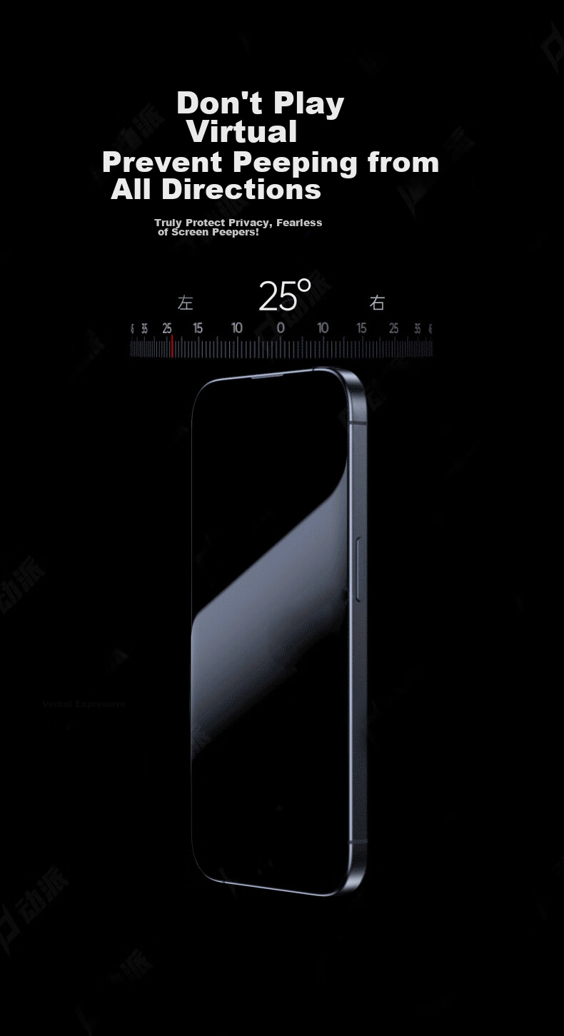 Защитное стекло DIVI 360° Privacy для iPhone 13/14/13 Pro/16e, противоударное, антибликовое, защищающее от отпечатков пальцев