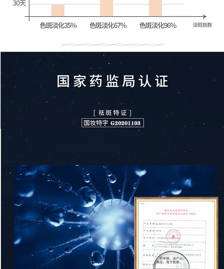 广药白云山美白祛斑霜溶斑淡化斑点老年斑雀斑黄褐斑妊娠斑面部去斑30g