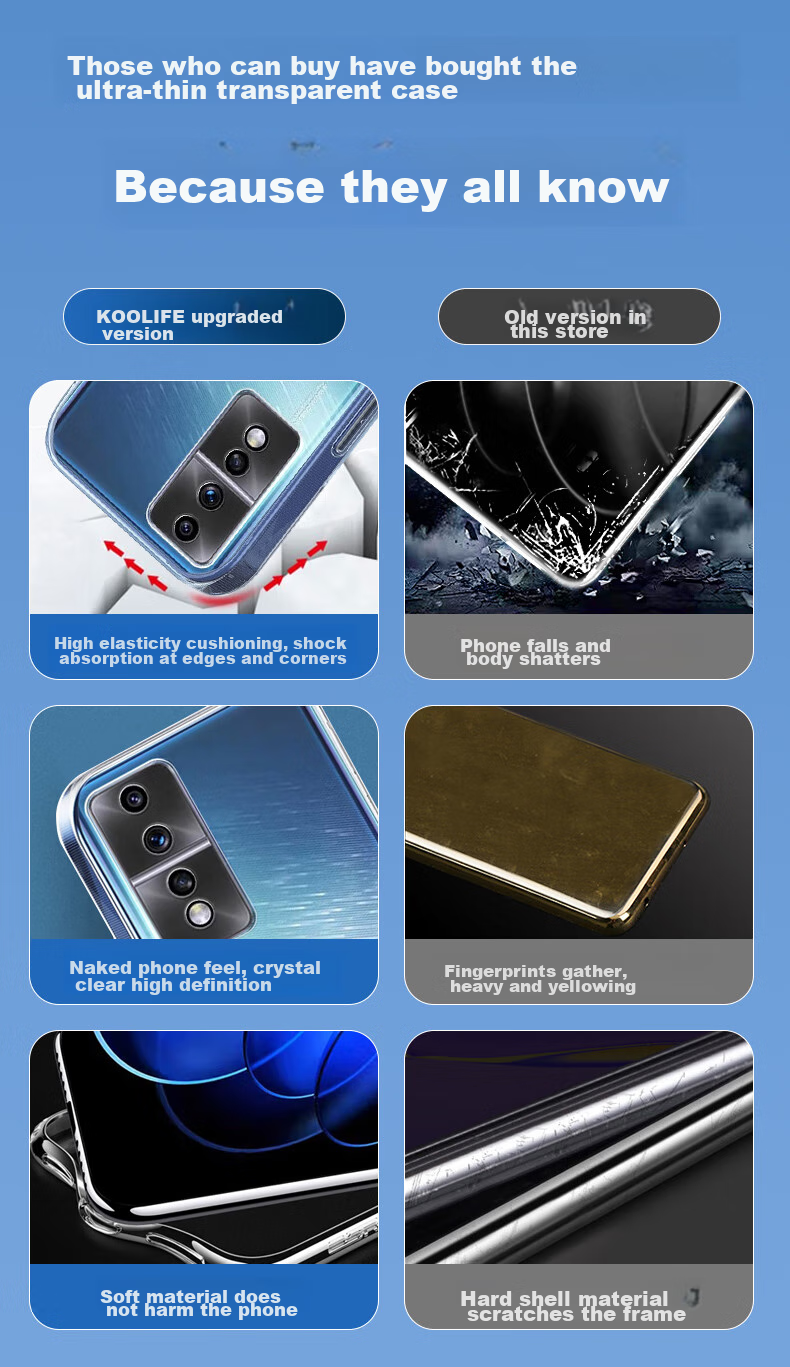 Защитный чехол KOOLIFE для Honor 80 GT, прозрачный, противоударный