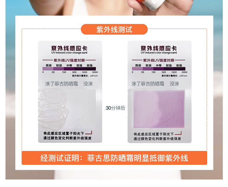 菲古思澳洲防晒霜75ml全身隔离学生军训防水防汗高倍防晒乳男女
