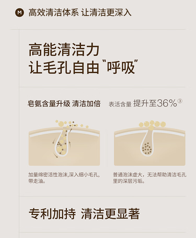 御男士清洁净致洁面液150ml解压护肤品（ 氨基酸洗面奶 控油抗痘 ）