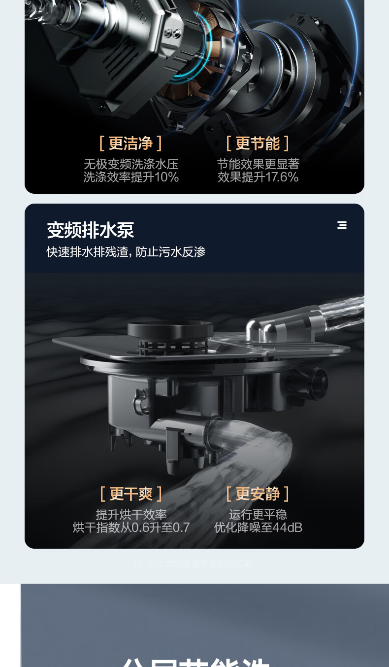 美的15套洗碗机怎么样?多少人不看这里被忽悠了？