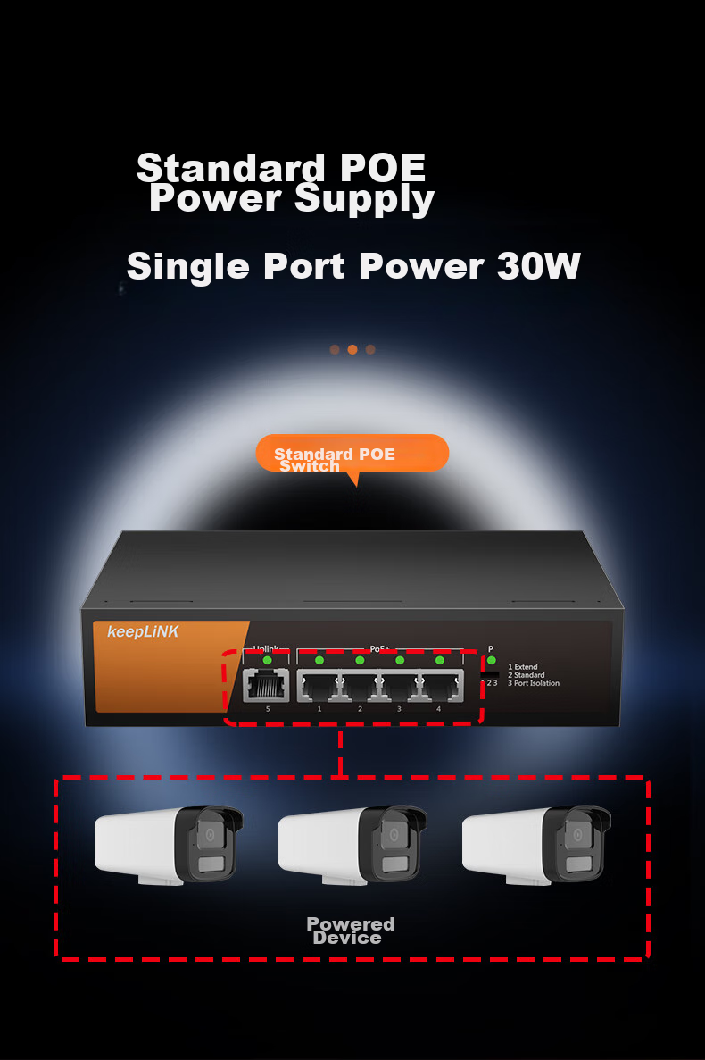 Коммутатор KeepLINK KP-9000 5-портовый 100 Мбит/с с 4 PoE портами, двойным аплинком, интеллектуальным сплиттером мониторинга, разделителем корпоративного класса
