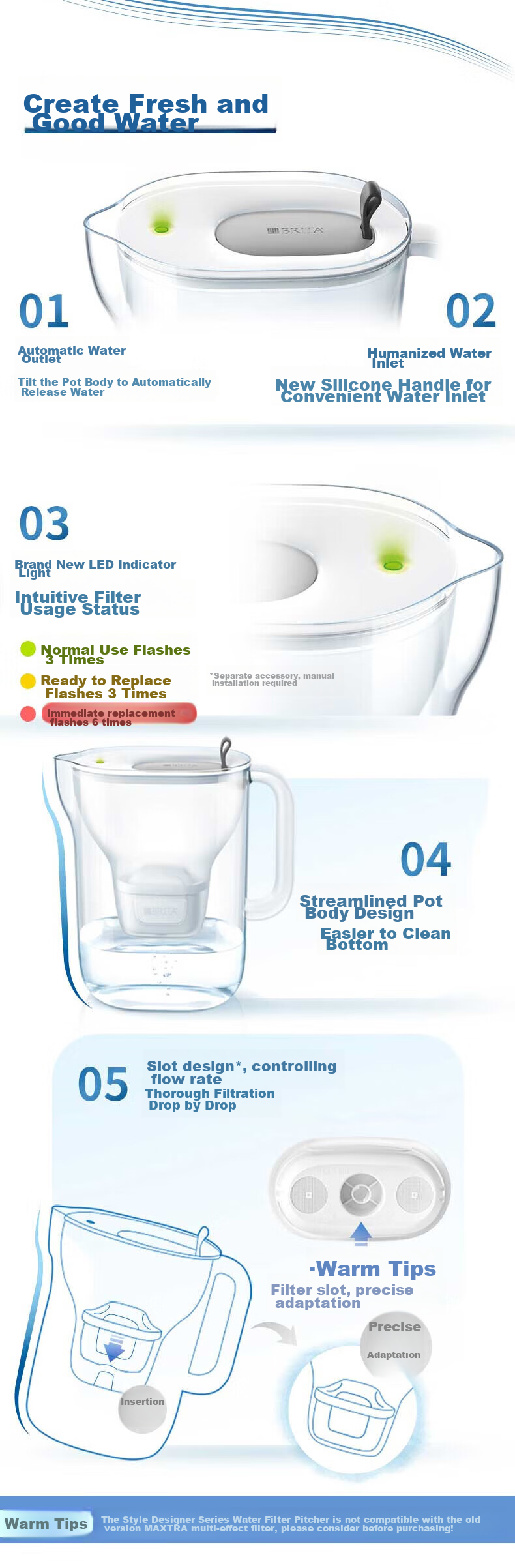 Фильтр-кувшин Brita Style XL, 3.5 л, зеленый, с 5 картриджами