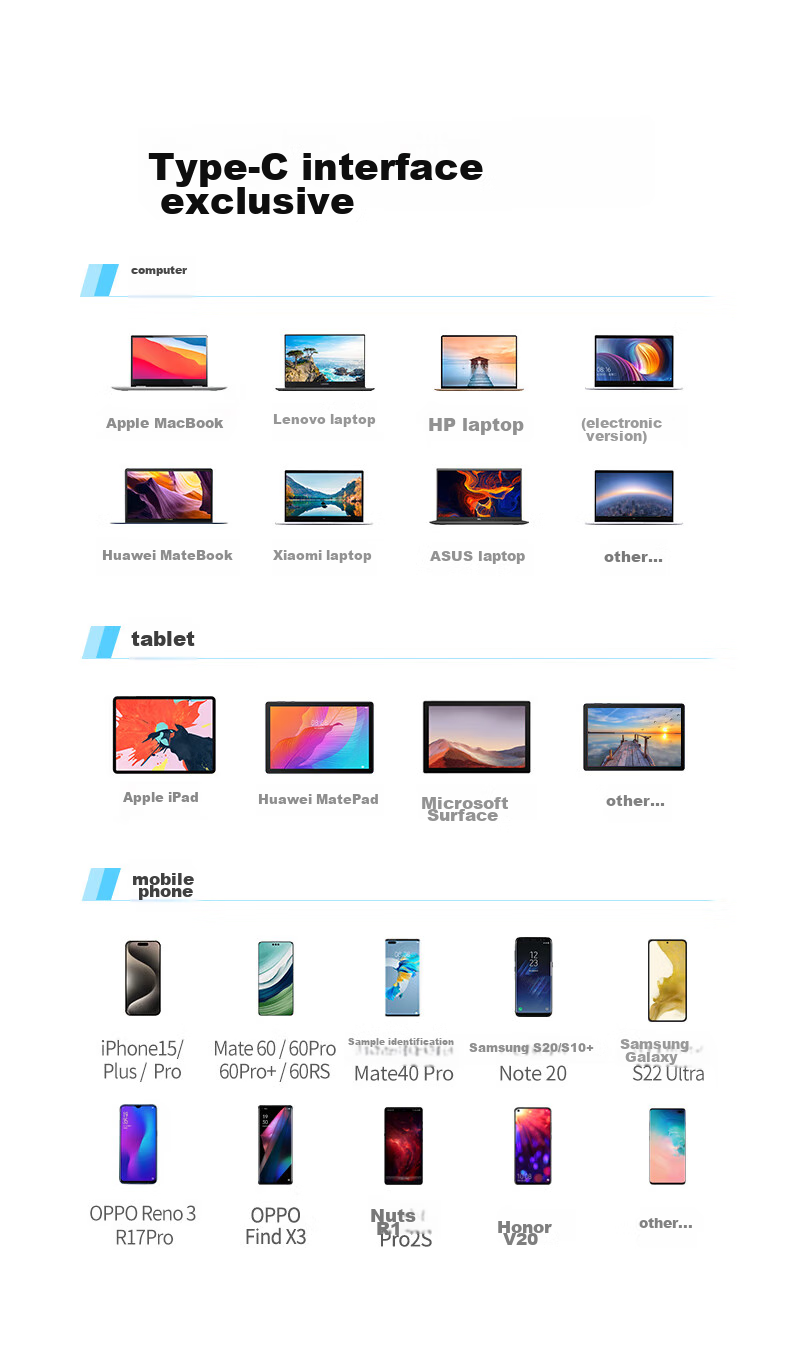 Адаптер USB-C HDMI/VGA