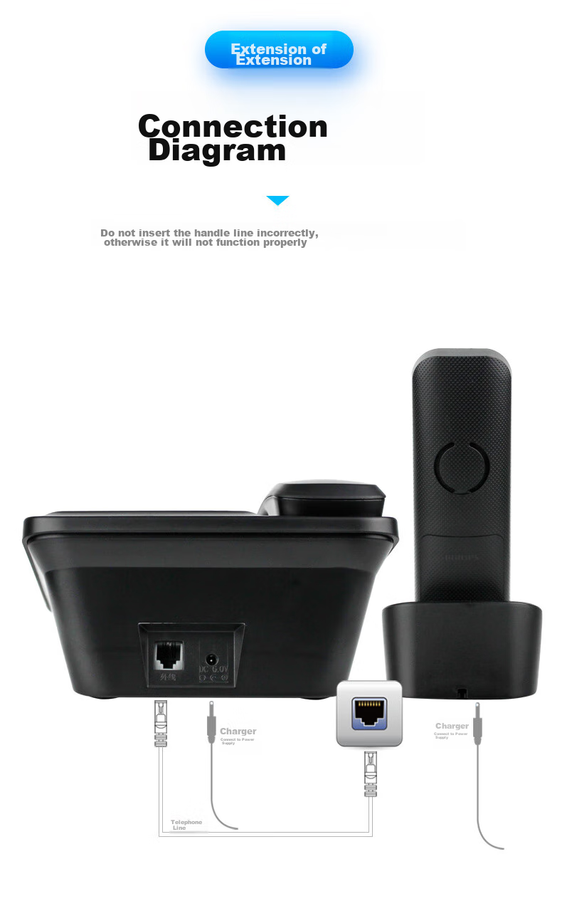 Цифровой беспроводной телефон PHILIPS DCTG167, с двумя трубками, белый