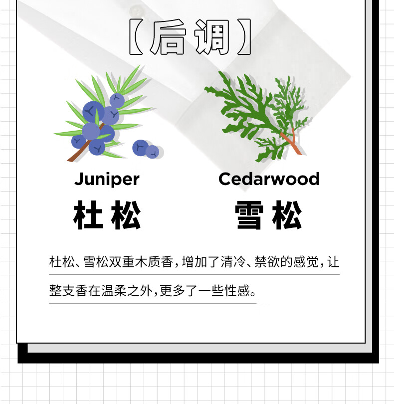 氣味圖書館（SCENT LIBRARY）白衬衫淡香水礼盒(30ml+295ml+3ml*4)男士香水礼盒送男女朋友礼物