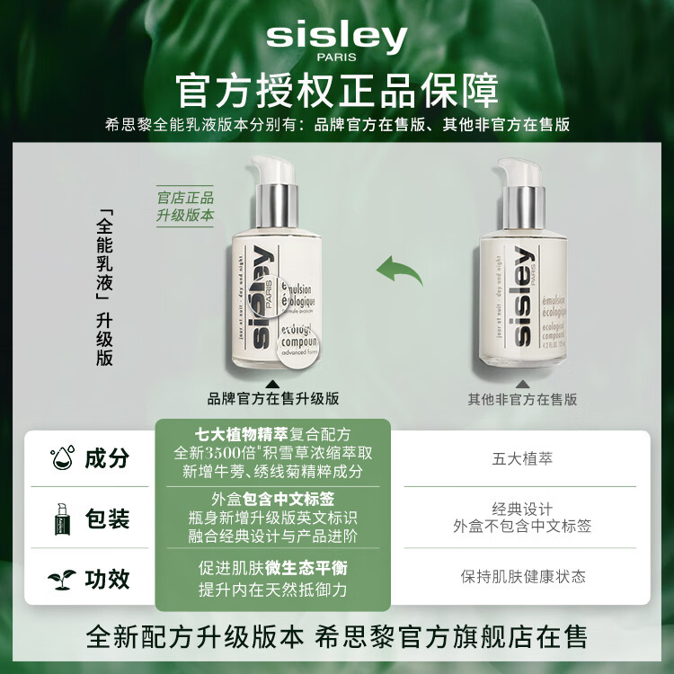 希思黎（Sisley）全能乳液125ml升级版补水保湿敏感肌护肤品套装生日礼物
