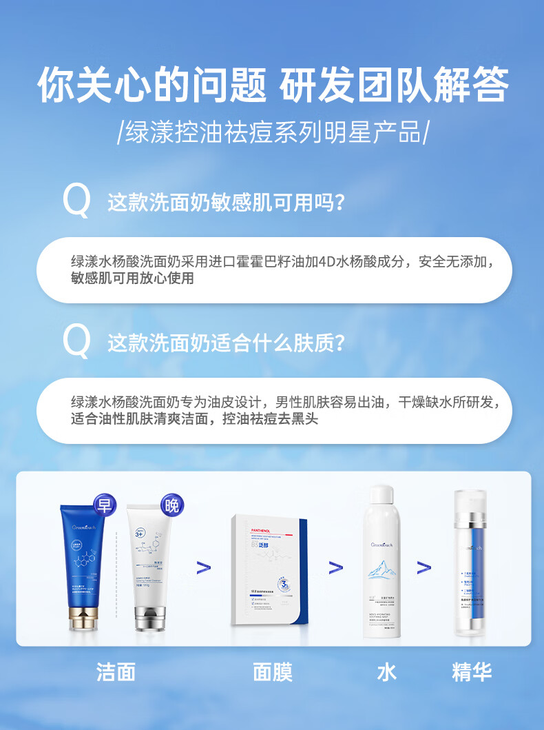 绿漾（Greentouch）水杨酸洗面奶祛痘抗痘深层清洁控油保湿去黑头去角质男士洁面乳