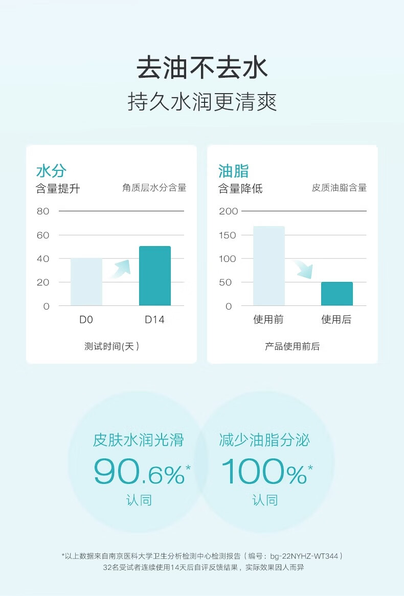 泊本（BOBEN） 洁面乳氨基酸洗面奶柔和净透敏感肌温和深层清洁水润保湿 120g