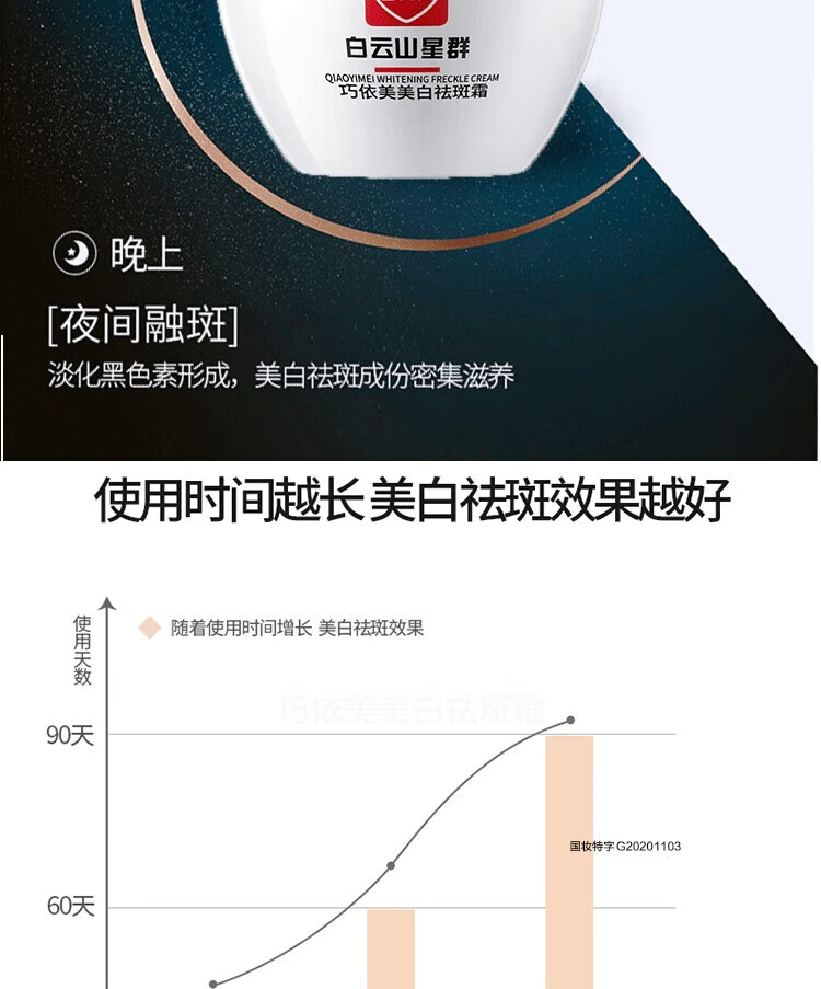 白云山星群 美白祛斑霜溶斑断黑霜淡化斑老年斑雀斑黄褐斑男女士去斑产品30g