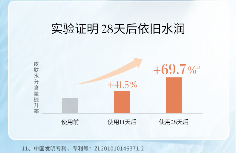 溪木源山茶花修护面霜敏感肌舒缓补水精华霜学生党乳霜（30g清爽版）