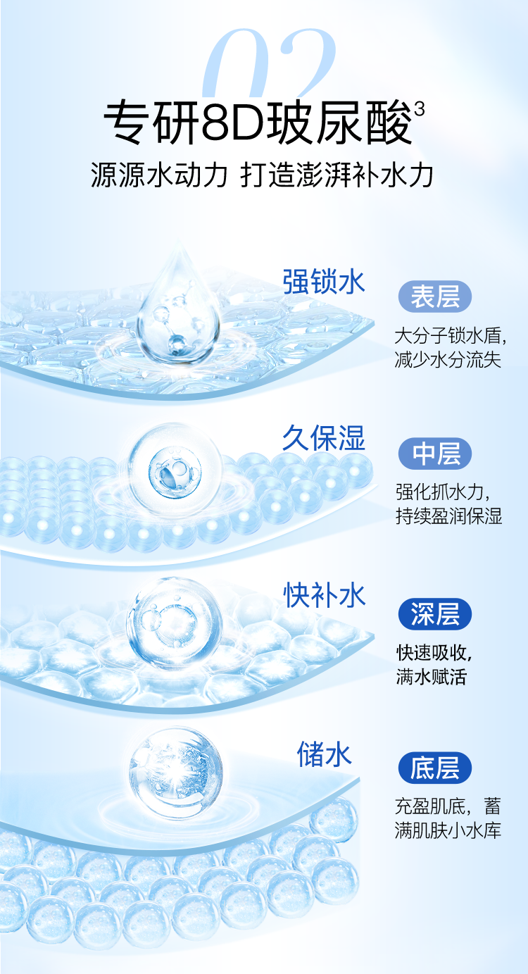 高姿 面膜海藻补水保湿面膜25ml*30片（呵护熬夜肌 护肤面膜套装）