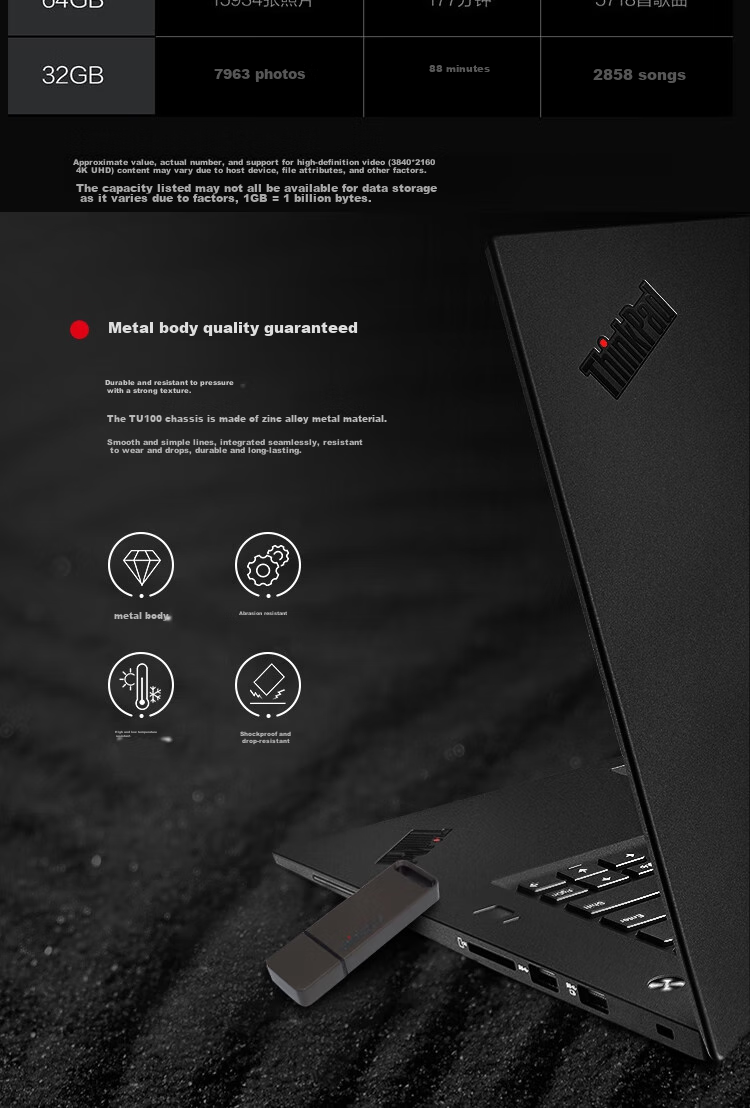 USB-флеш-накопитель ThinkPlus TU100