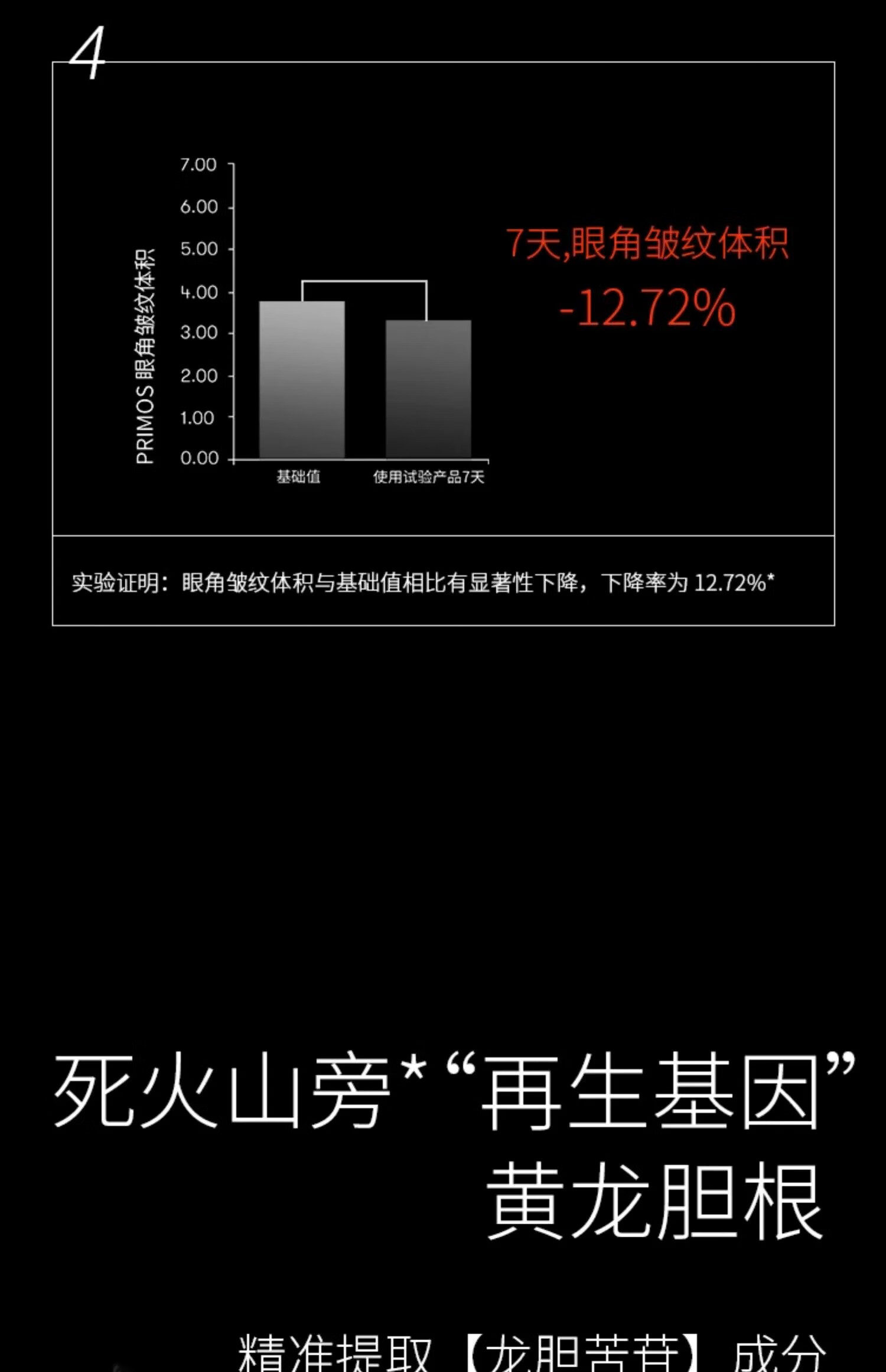 AB.LAB黄龙胆女巫眼霜15g淡化细纹提拉紧致袪眼袋黑眼圈ablab礼物