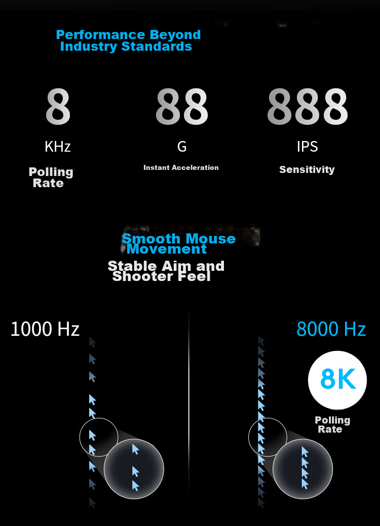Беспроводная игровая мышь G PRO X SUPERLIGHT 2 DEX, 8K, 60г, эргономичный дизайн, профессиональная киберспортивная конфигурация, Eagle Eye (розовый)