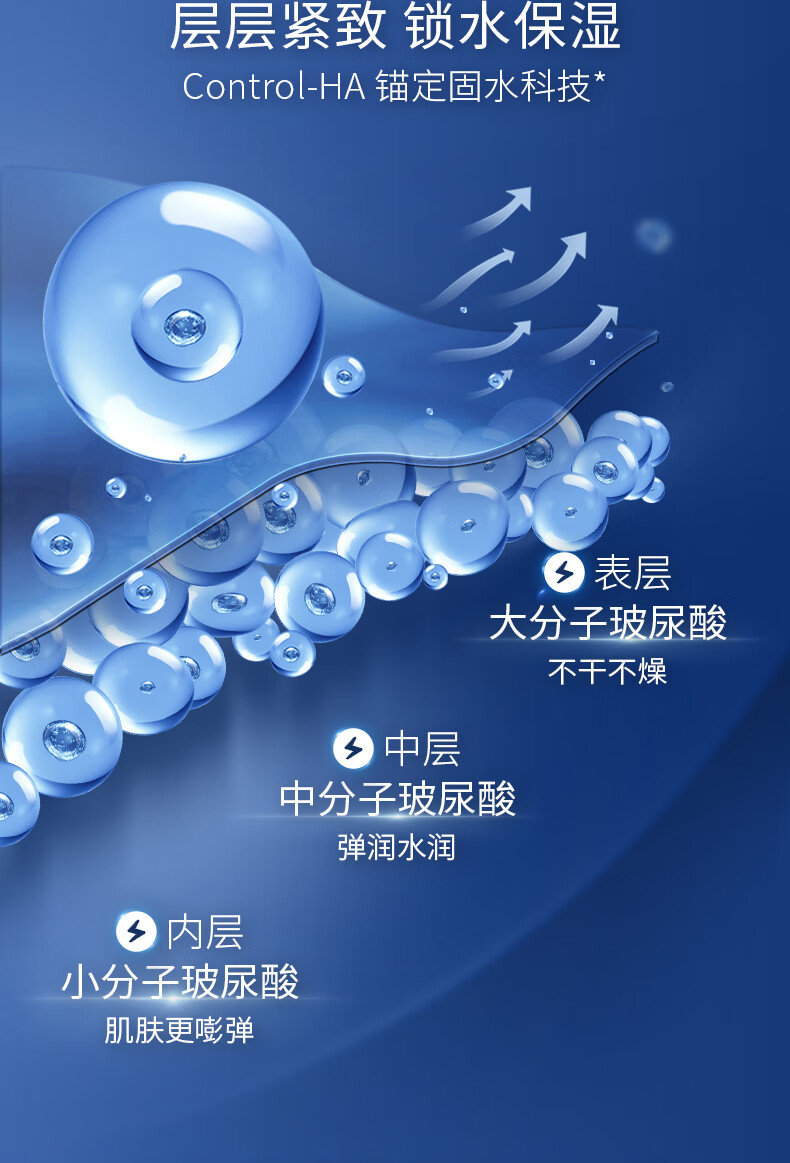 凌博士轻凌弹润苹果肌小蓝膜保湿紧致舒缓熬夜护肤品面膜28ml*5片