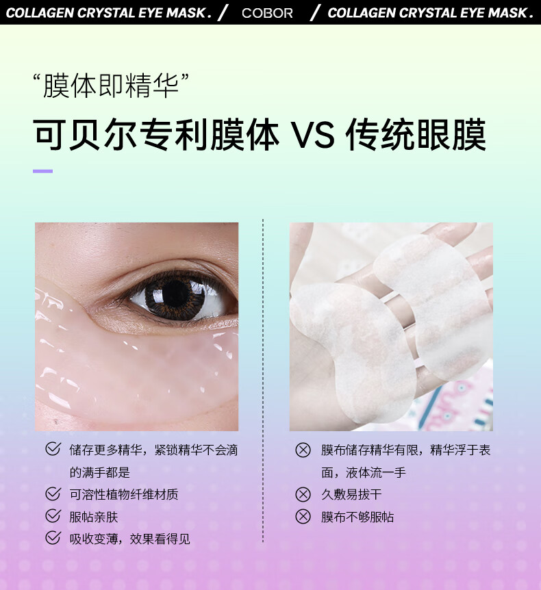 可贝尔双蛋白水晶眼贴膜1盒装补水保湿淡化细纹眼袋黑眼圈-实发20对