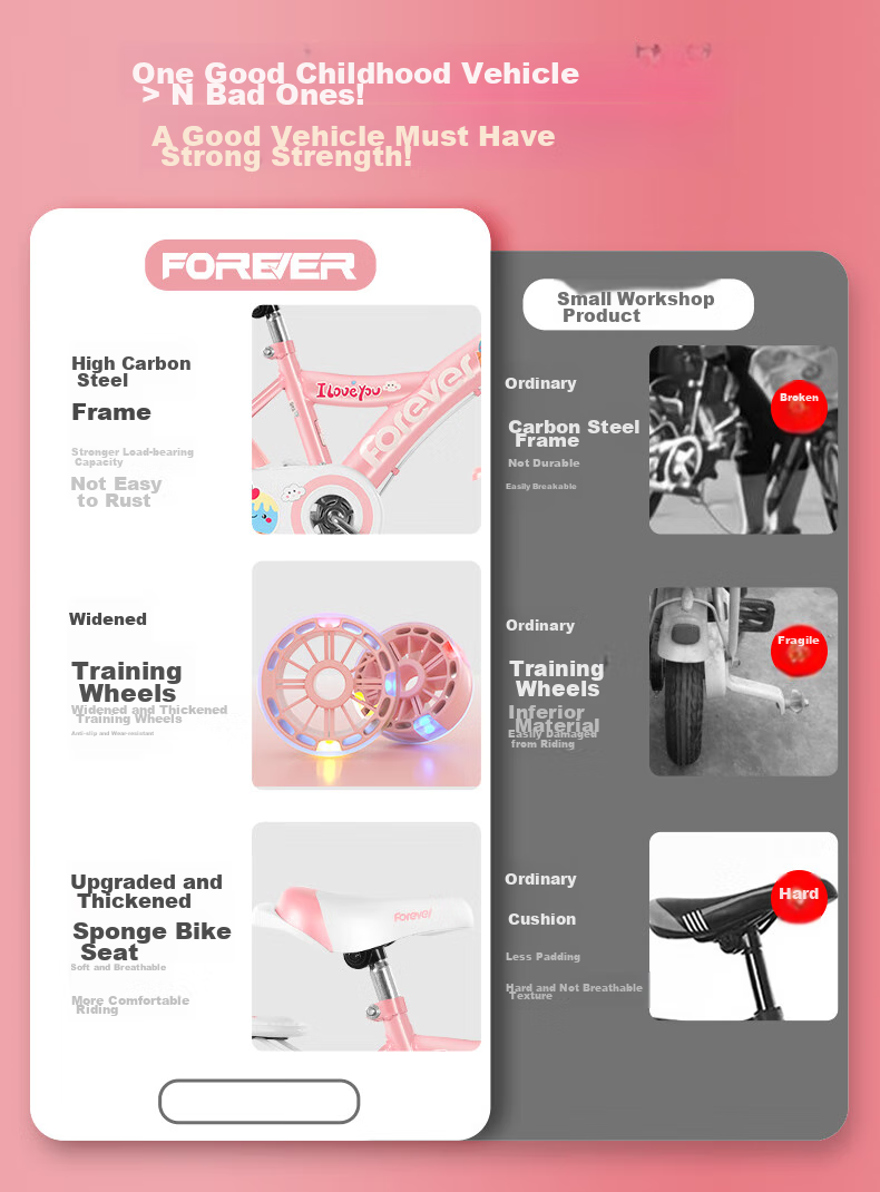 Детский велосипед FOREVER Princess Pink, розовый, 18 дюймов, для детей 6-10 лет, рост 115-145 см