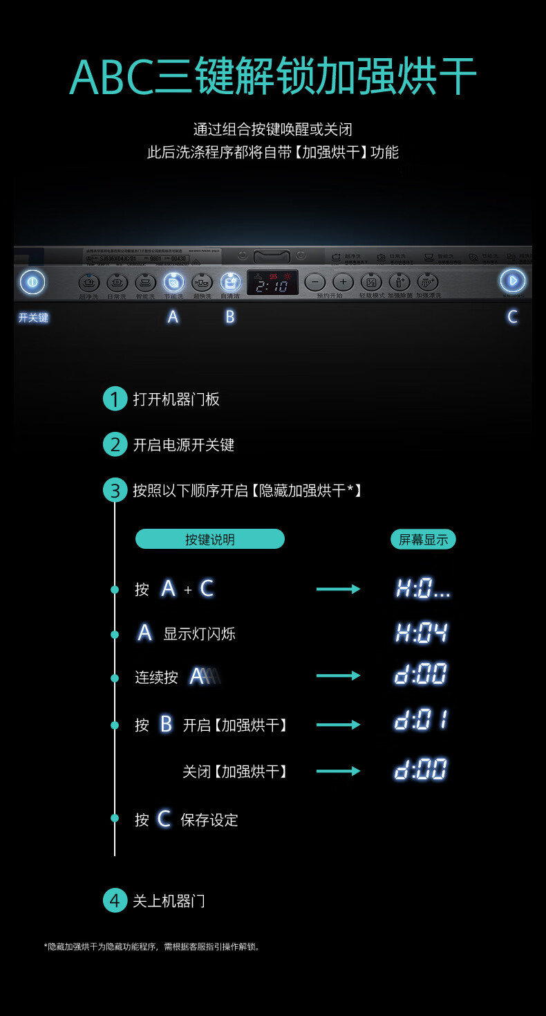 西门子SJ636X04JC洗碗机怎么样?用后一周讲感受真相？