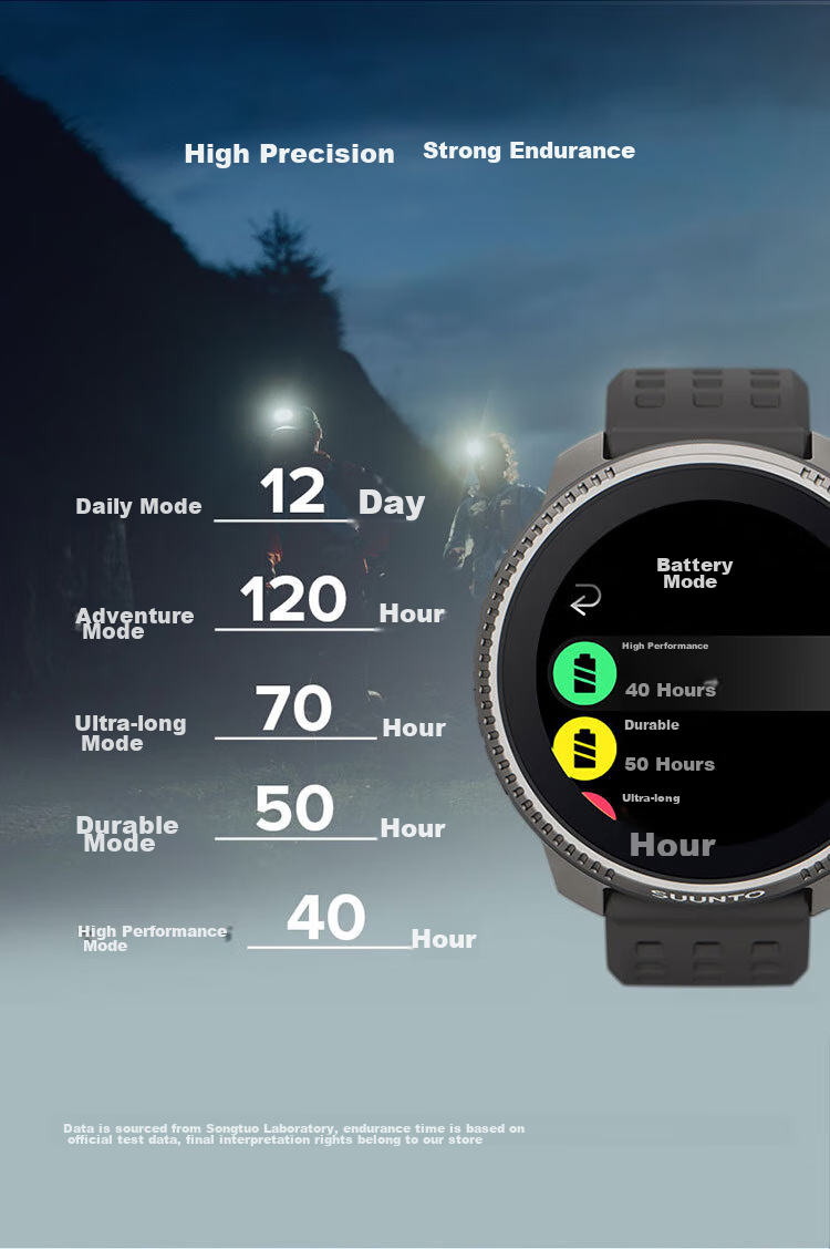 Смарт-часы SUUNTO Race Outdoor Training Wristwatch, для бега по пересеченной местности, с измерением пульса и кислорода в крови, спортивные, мужские, женские, фиолетовые
