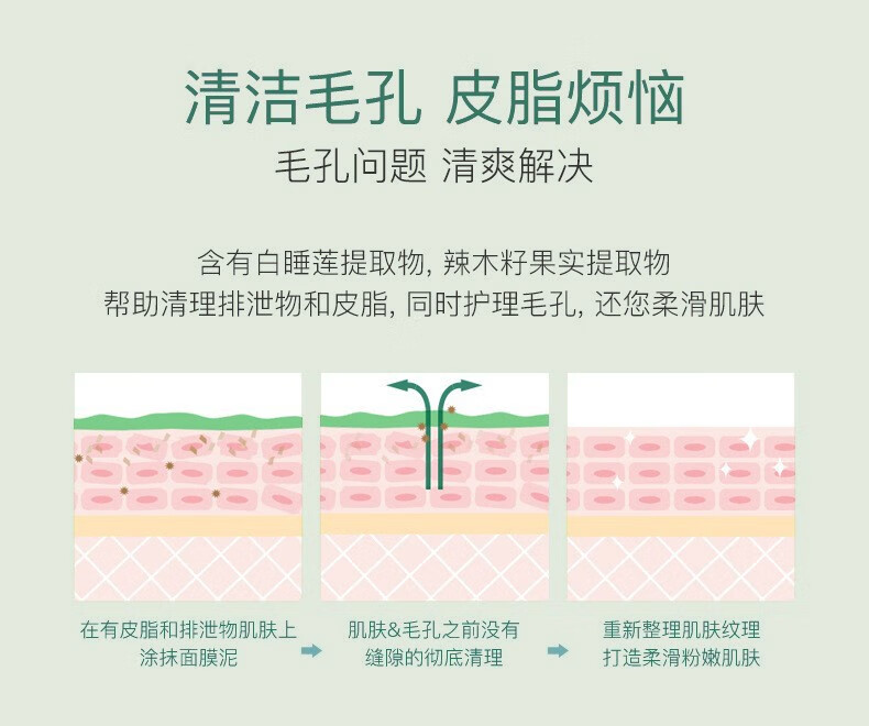 奕沃（EIIO） 泥膜清洁毛孔收缩面膜ello去黑头深层清洁涂抹式男女韩国100ml