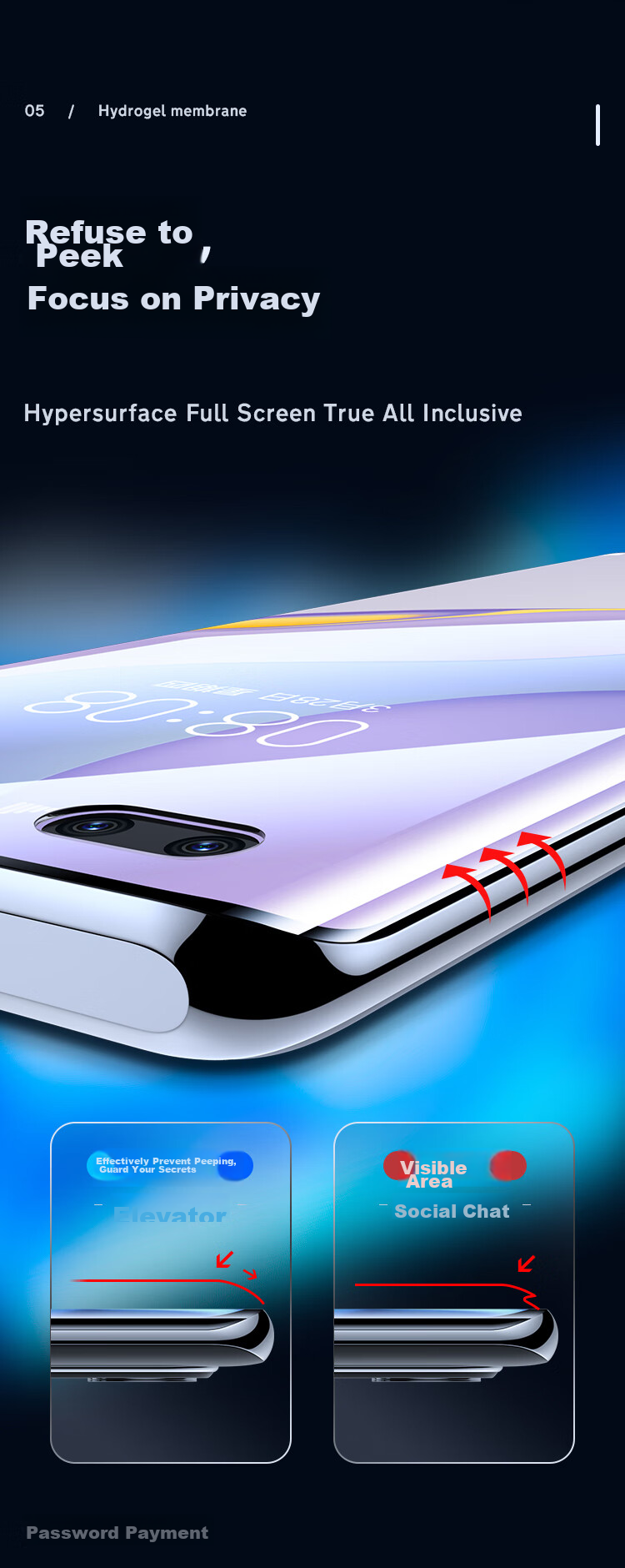 Гидрогелевая пленка Yisika для Huawei Nova 7 Pro, Honor 30 Pro/+ (2 шт.), защита экрана от царапин и отпечатков пальцев