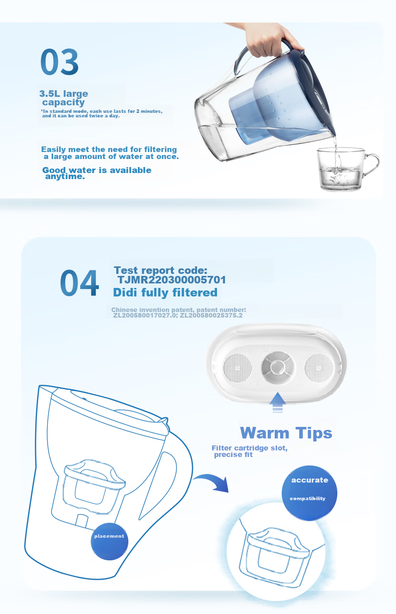 Фильтр-кувшин Brita Ocean Series 3.5л, синий, с 6 картриджами