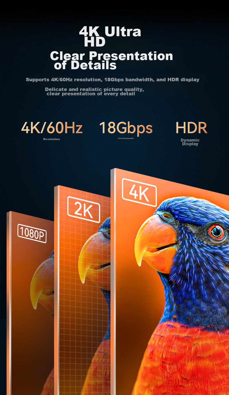 Кабель Shengwei HDMI 2.0, 3 метра, для компьютера и телевизора, 4K HD, 3D, поддержка 4K/60Hz, HDR, Dolby Atmos, позолоченные разъемы