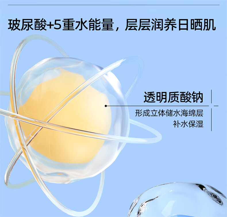 颐莲（RELLET）透白倍护防晒喷雾120ml隔离防晒男女清爽SPF50+PA++++