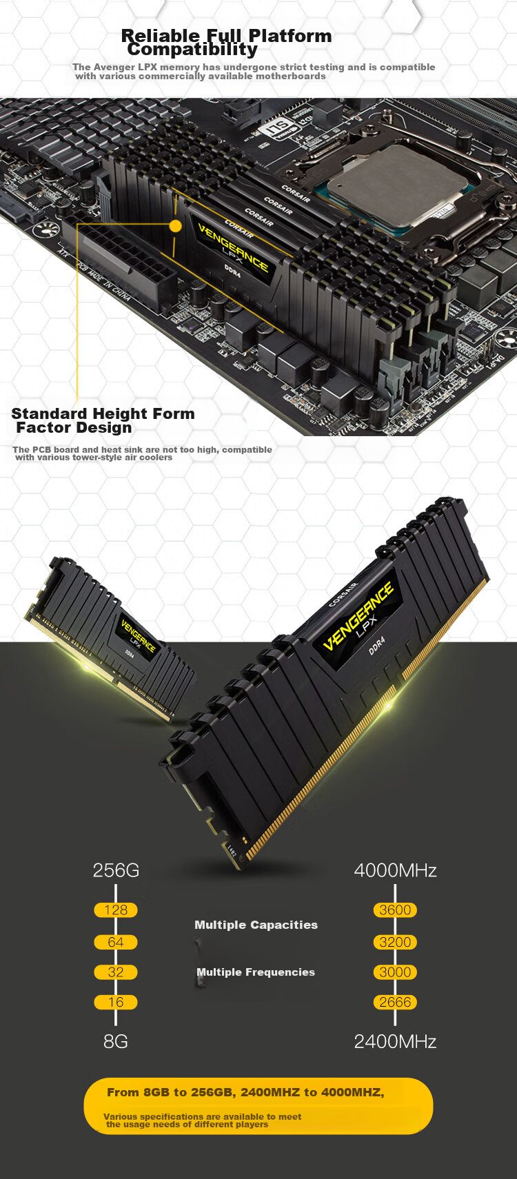 Оперативная память DDR4