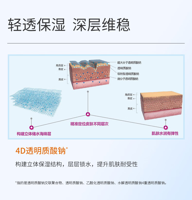 希川科颜清爽舒缓控油乳柔肤乳液保湿滋润温和清爽不粘腻100ml