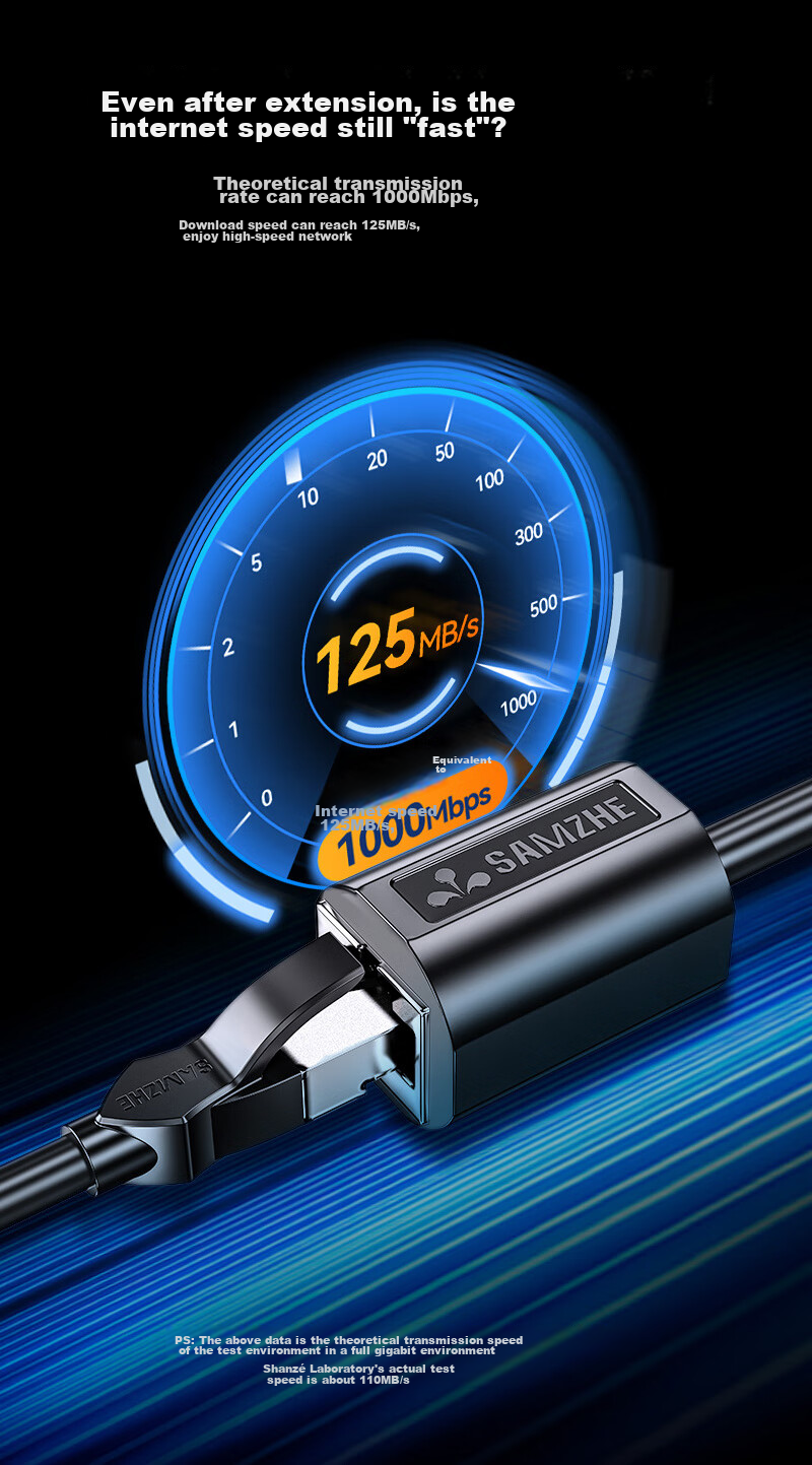 Сетевой кабель-удлинитель SAMZHE 650YC Cat6 Gigabit, 5 метров, чистая медь, разъем RJ45 "папа-мама"