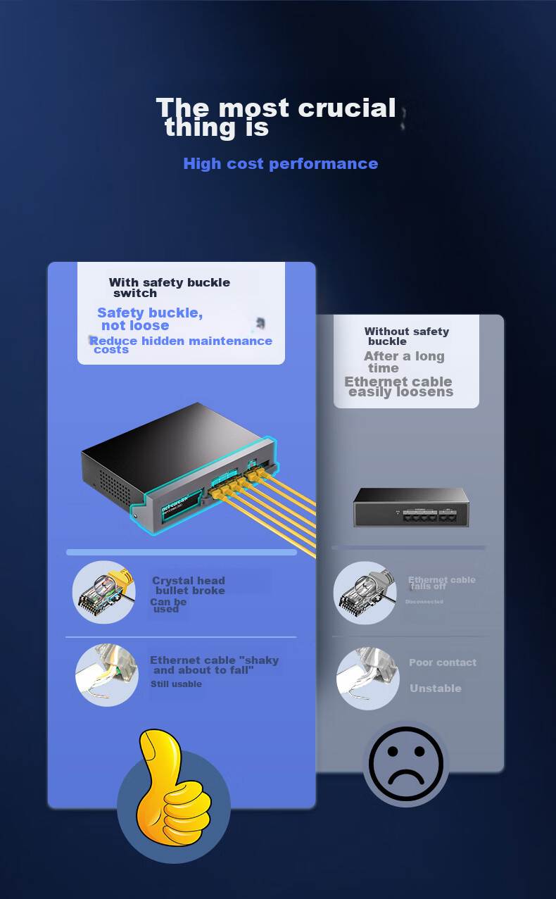 Коммутатор Netcore S6P, 6 портов 100 Мбит/с, POE 65 Вт, с защитной защелкой, для видеонаблюдения, неуправляемый