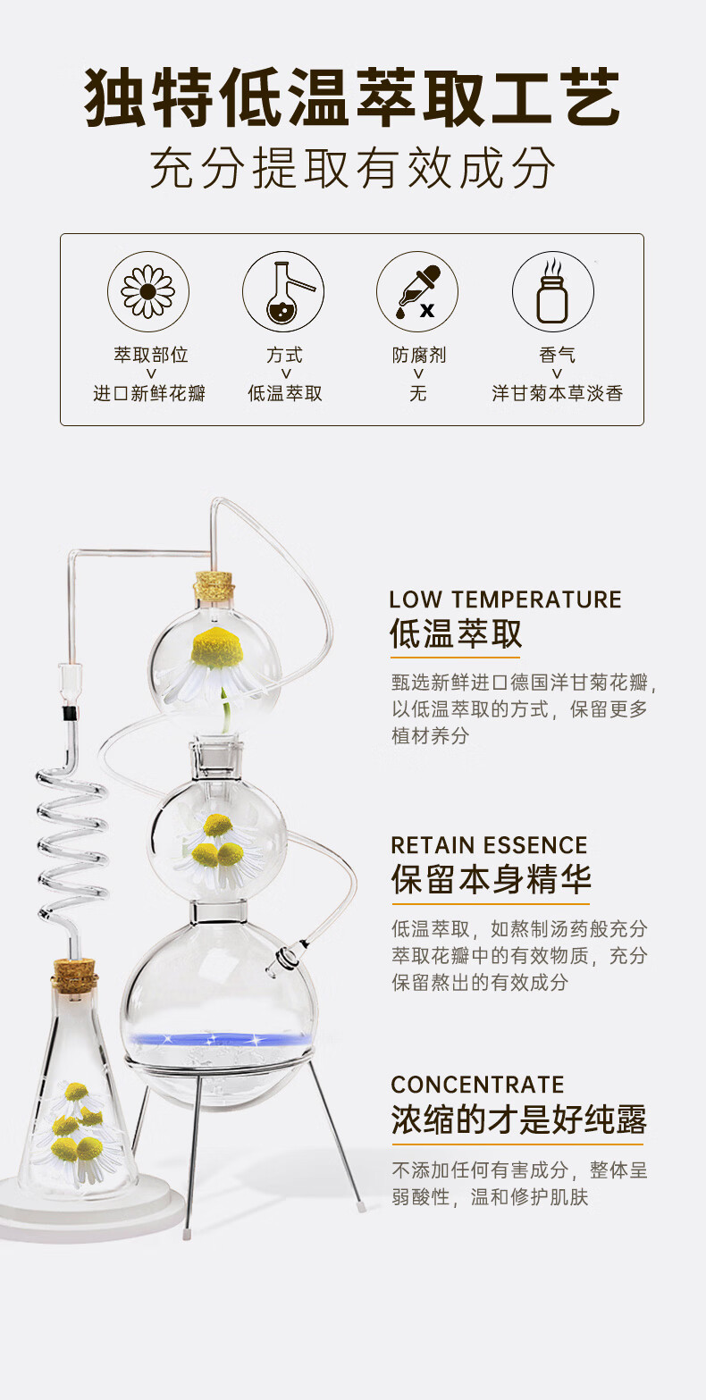 安蓓芮（ANBARRY）德国金黄洋甘菊湿敷水补水保湿水舒缓修护爽肤水洋甘菊花瓣水纯露 【舒缓修护】金黄洋甘菊纯露1瓶