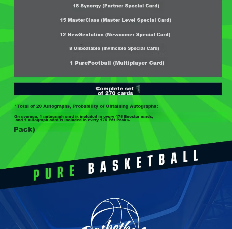Альбом для карточек NBA