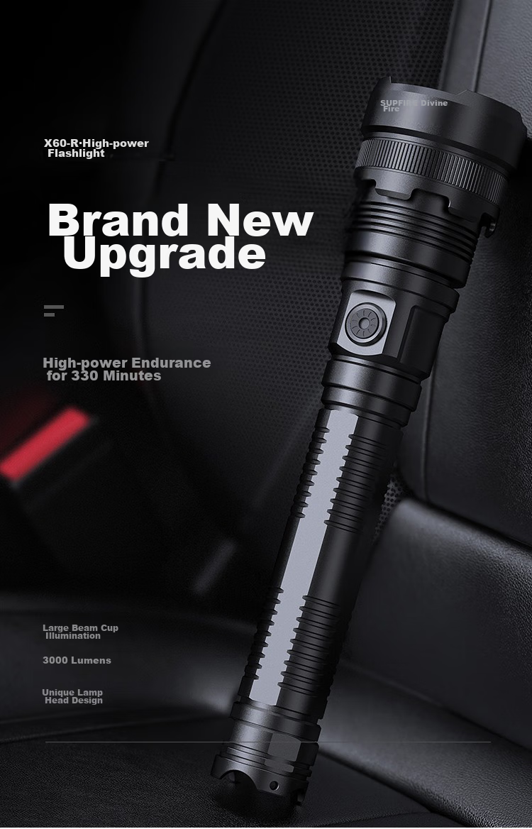 Мощный светодиодный фонарь