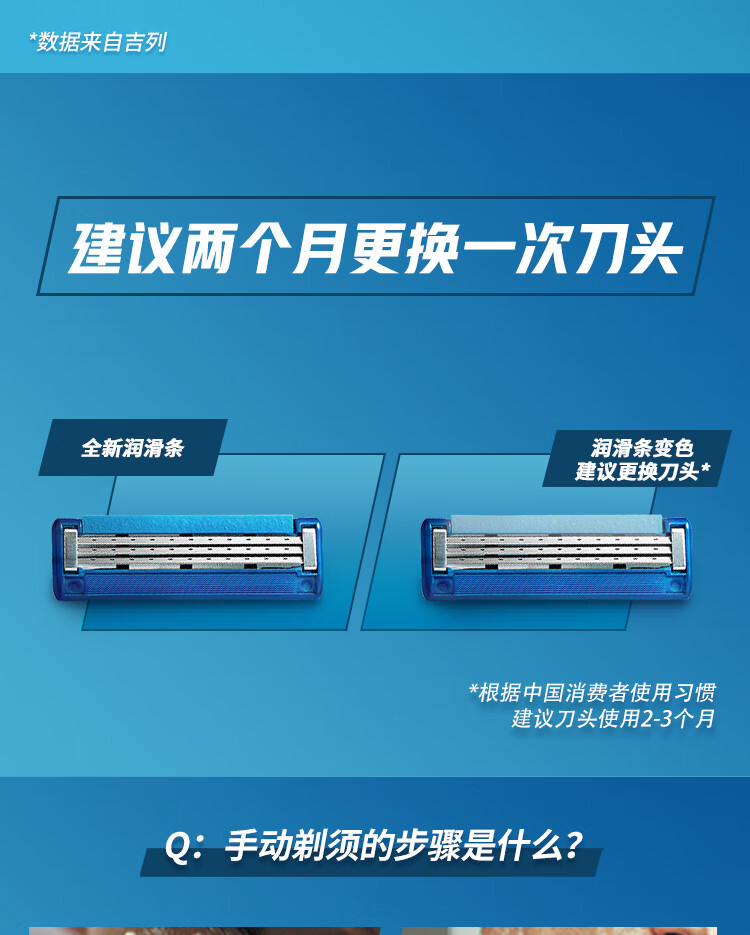 吉列剃须刀手动刮胡刀胡须刀锋速3突破1刀架2刀头+保护盒