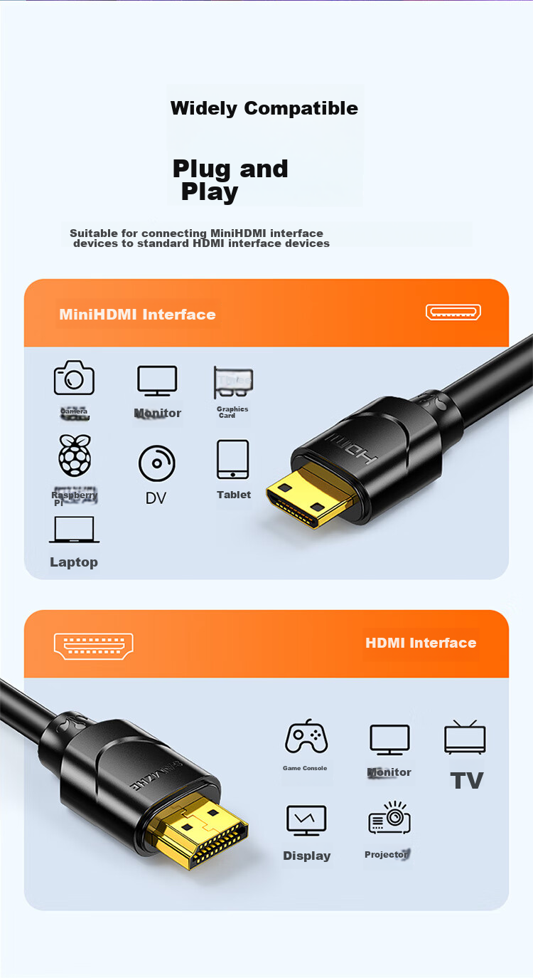 Кабель Mini HDMI - HDMI